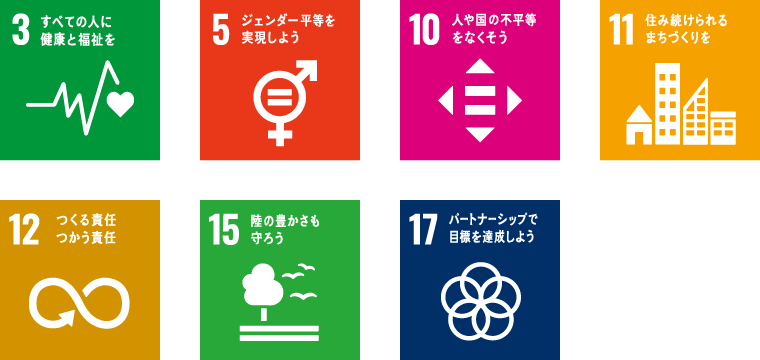 SDGsに向けた取り組みについて